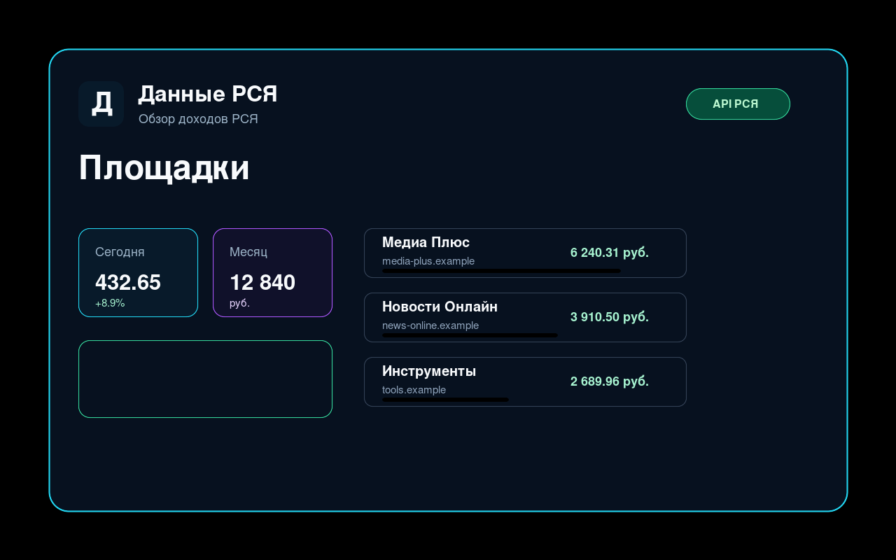 RSYA Data produkter og apps