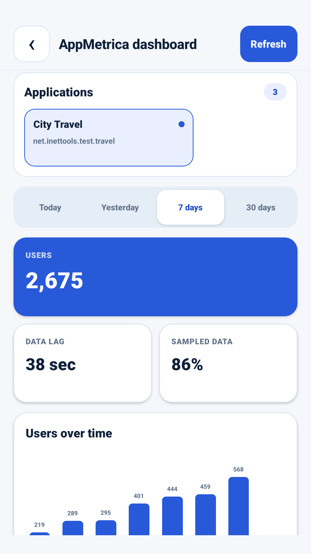 Applikationsanalyse i AppMetrica Viewer